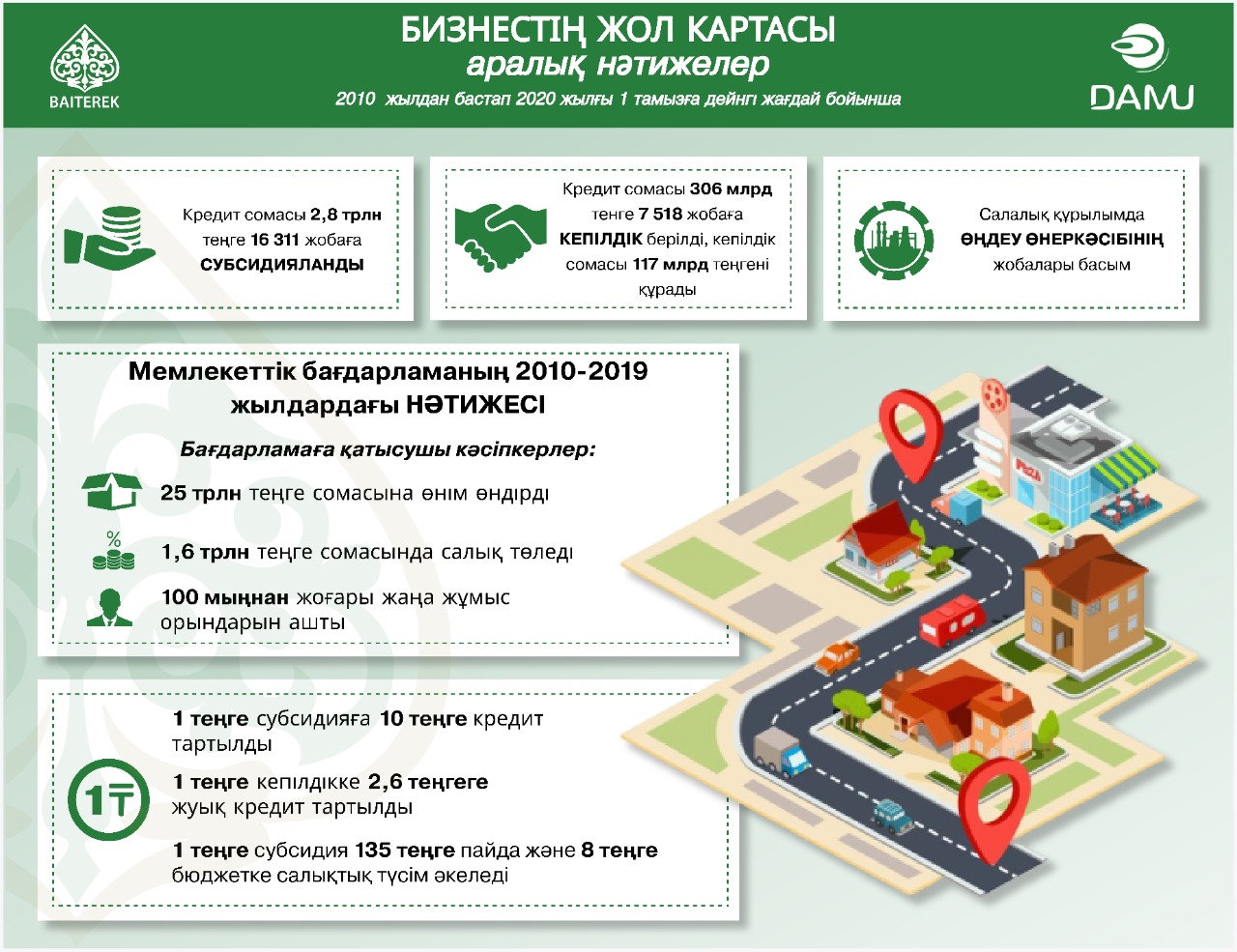 Қатты еблядан камминг балапандар жинағы